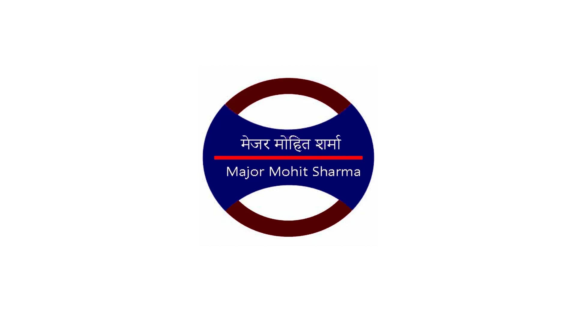major mohit sharma rajendra nagar metro station
