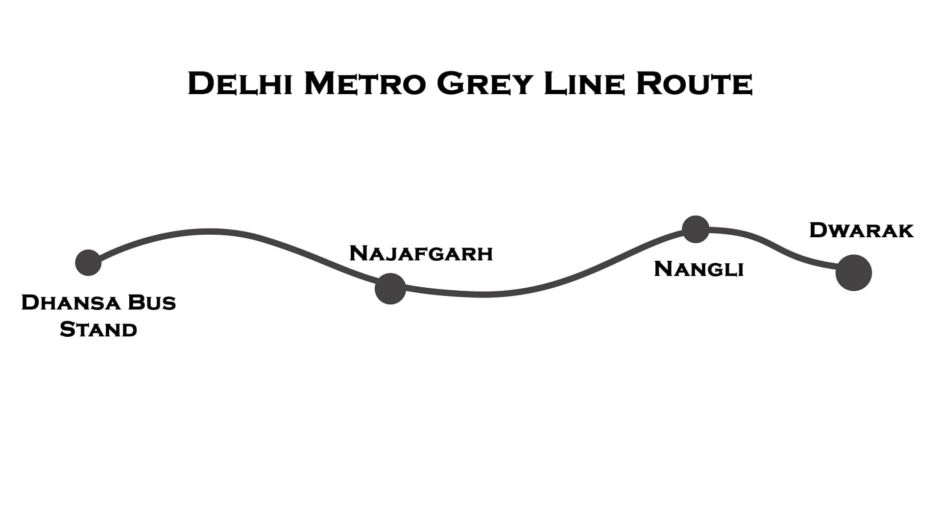 delhi metro grey line route