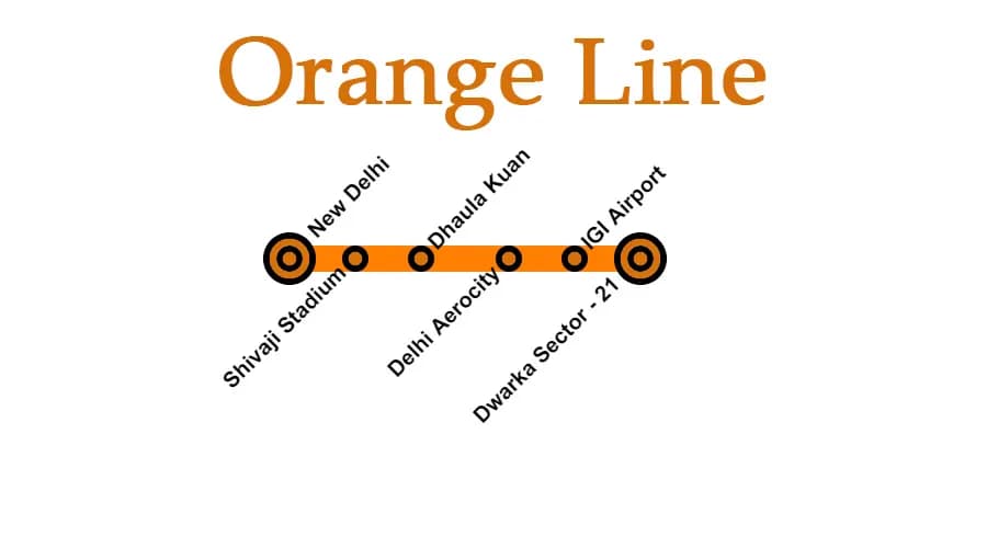 Orange Line Metro