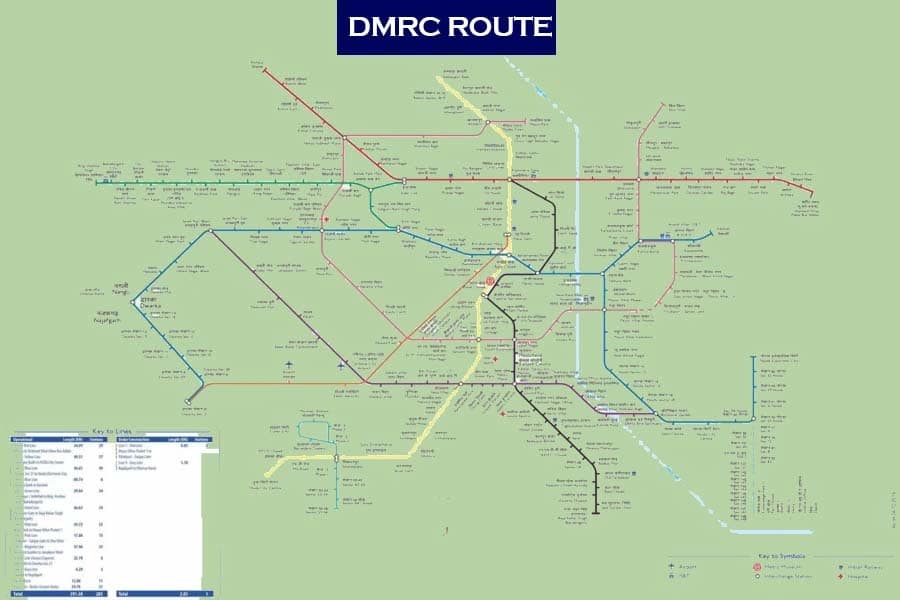 dmrc route