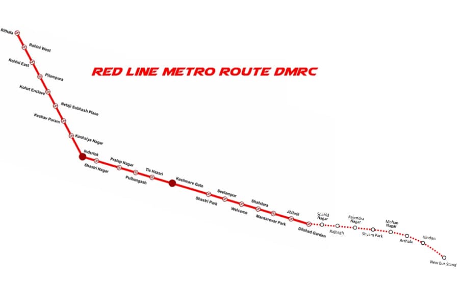 Red line metro route